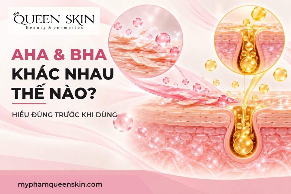 Minh họa AHA tác động trên bề mặt da và BHA đi vào lỗ chân lông